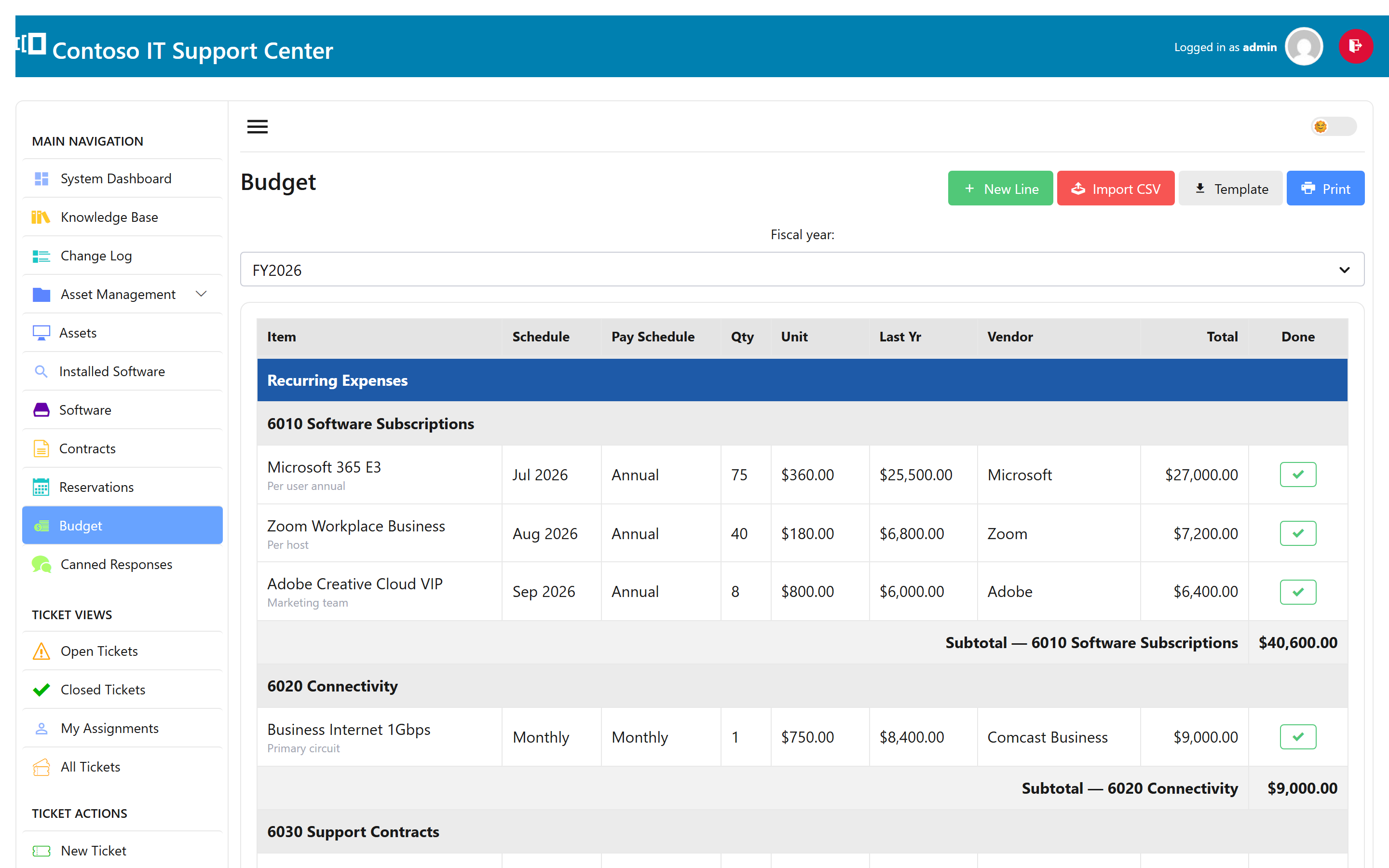 Budget register