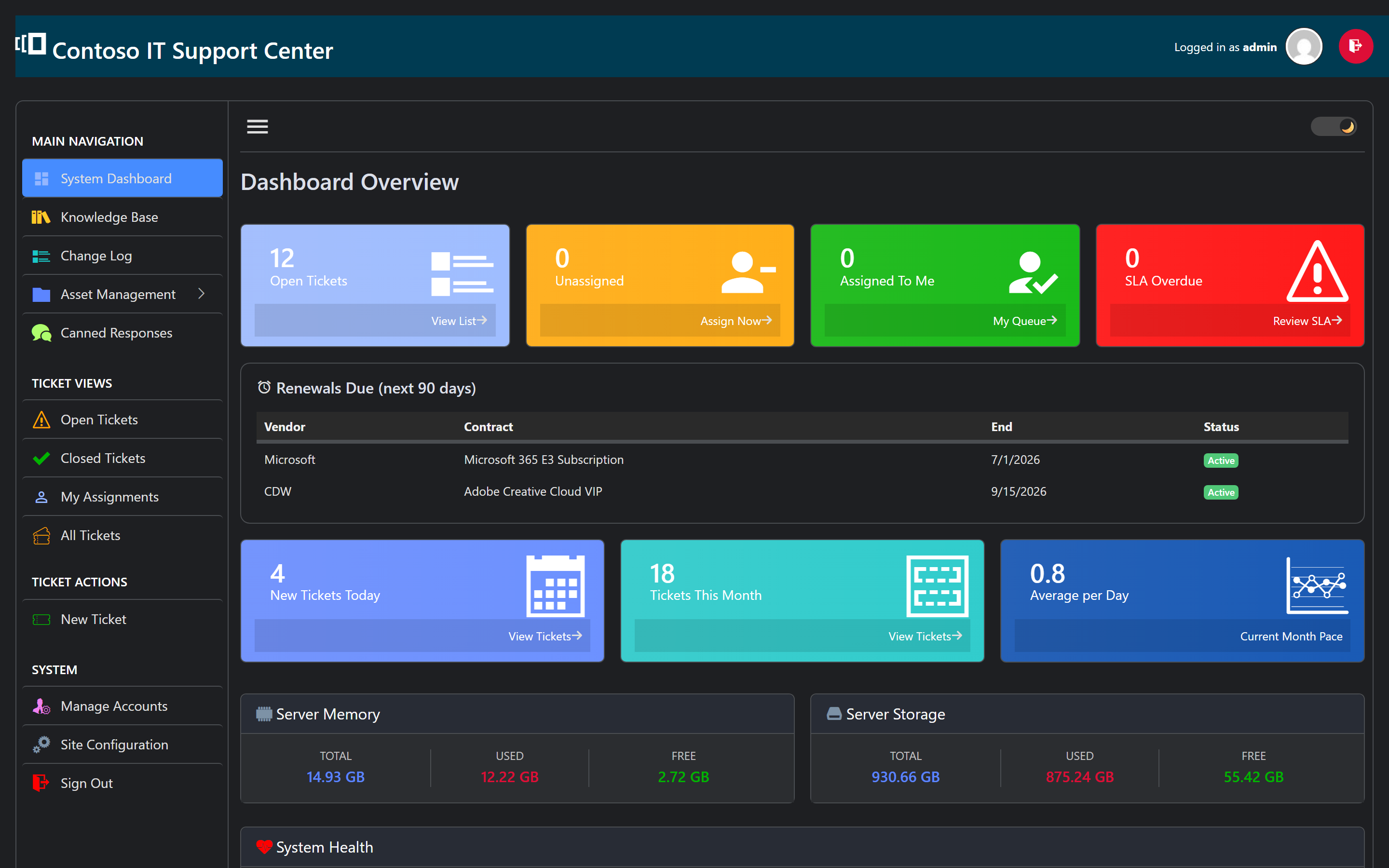Dark mode dashboard